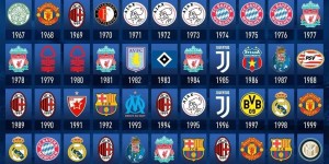 波切蒂诺：从皇马球员到教练的华丽转身