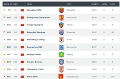 U20世界杯惊险绝杀：摩洛哥U20爆冷击败西班牙，年轻球员闪耀舞台